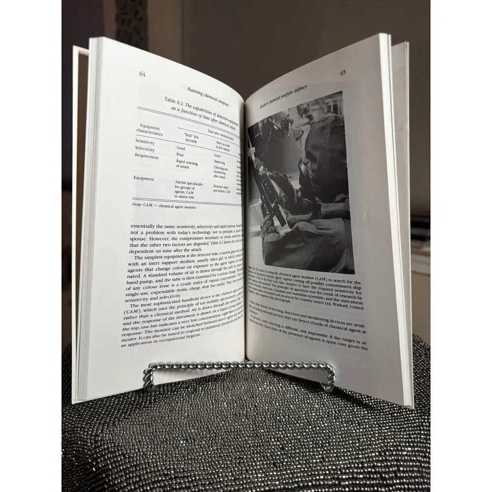 Banning Chemical Weapons: The Scientific Background – Hugh D. Crone (1992)